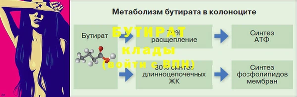 герыч Елизово